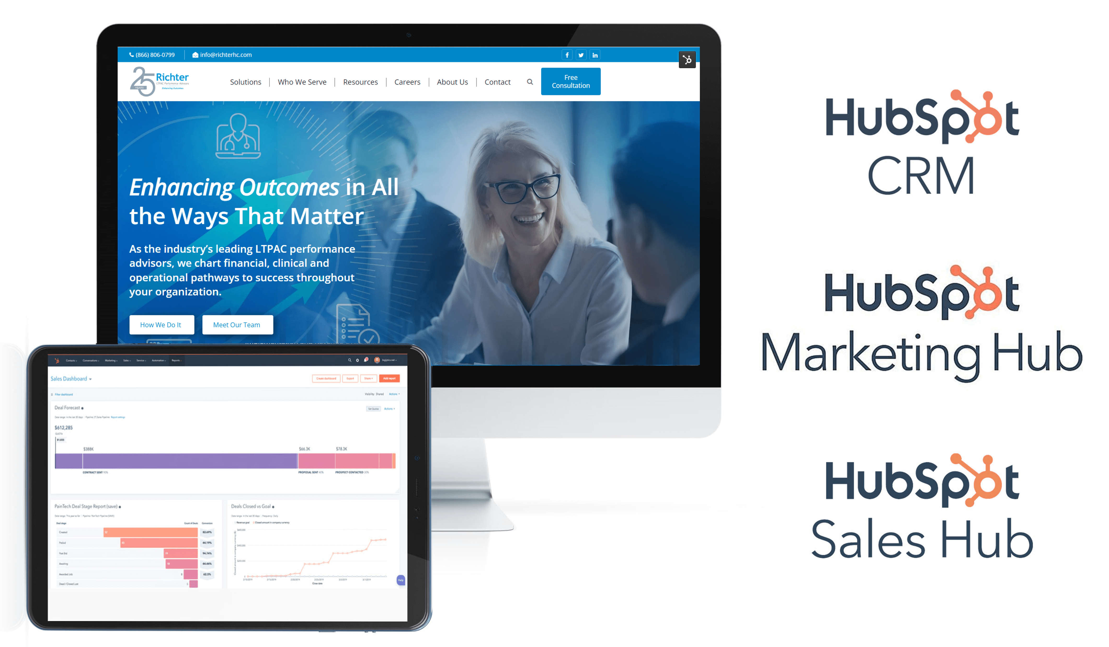 RHC HubSpot