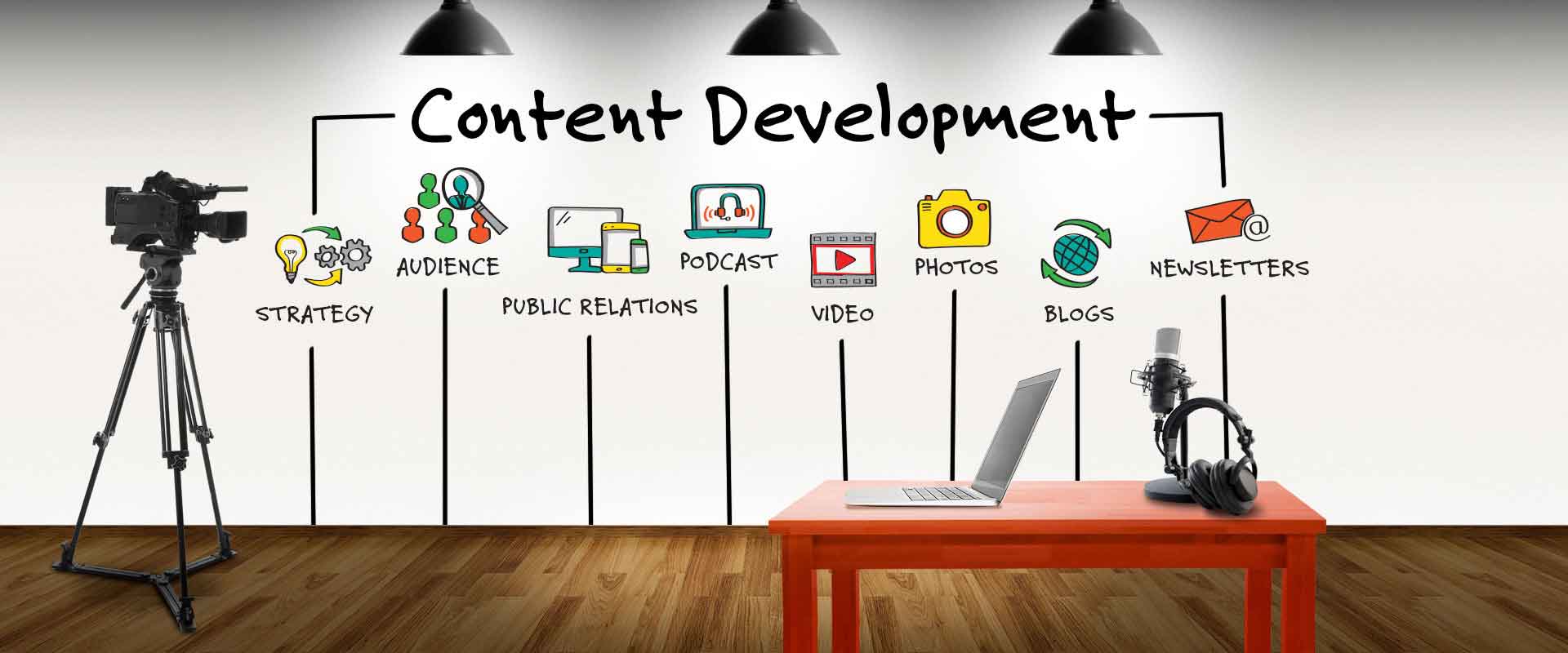 Content-Development-BannerV2